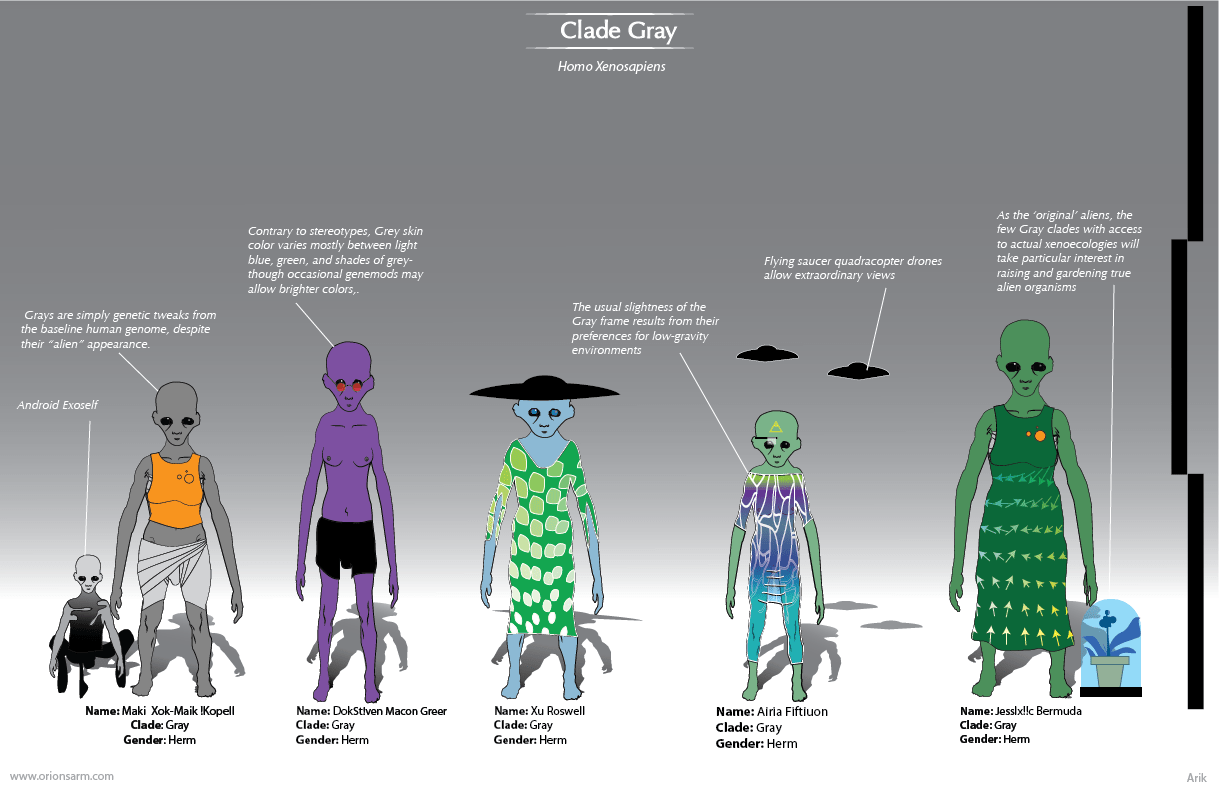 Orion's Arm Encyclopedia Galactica Grays